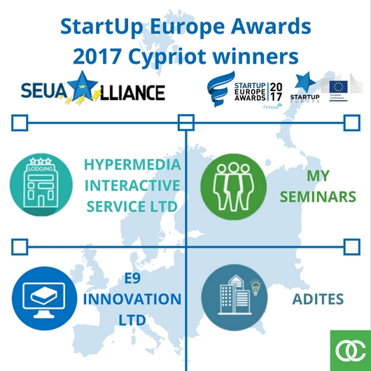 Cyprus to be represented by 4 selected start-ups in the StartUp Europe Awards 2017