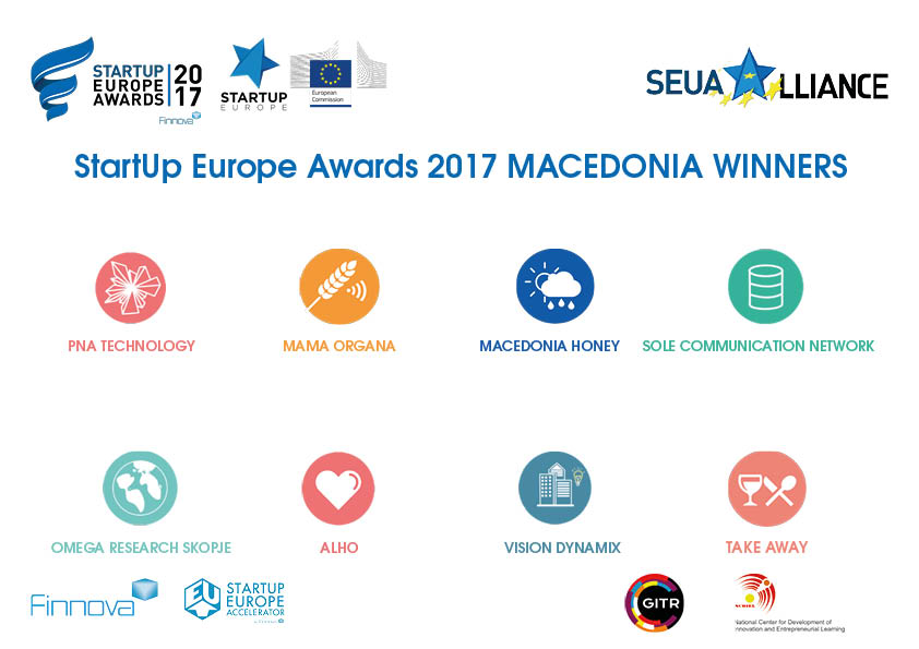 Macedonia will be represented by 8 startups in 2017 SEUA Final