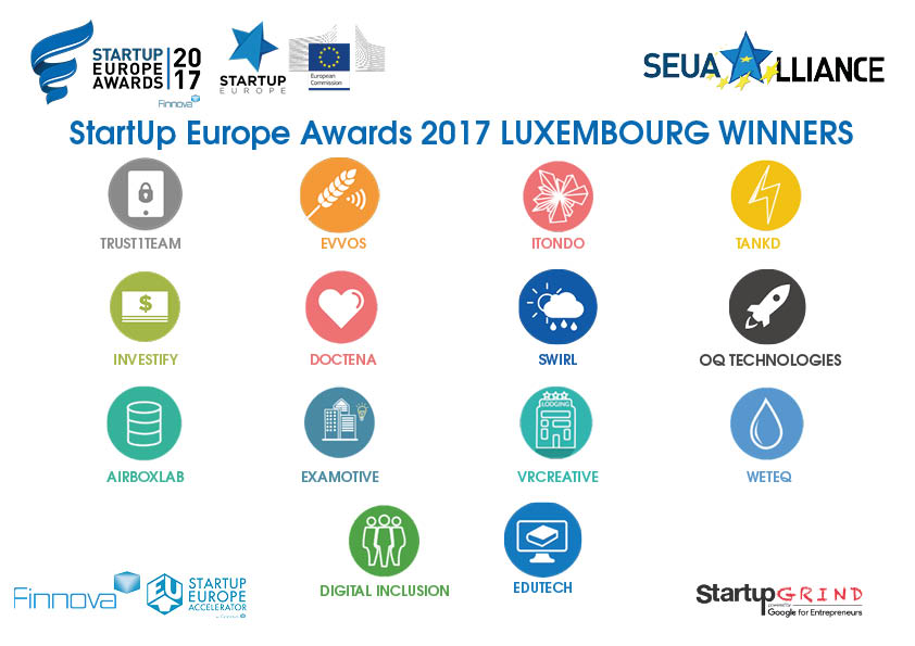 Luxembourg to be represented by 14 selected start-ups in the StartUp Europe Awards 2017