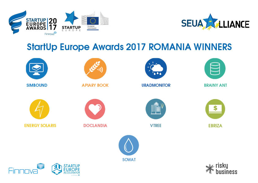 Romanian best 9 startups will be represeting this country in the StartUp Europe Awards 2017