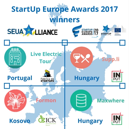 The best Portuguese, Kosovar and Hungarian startups already have their representatives for the StartUp Europe Awards 2017