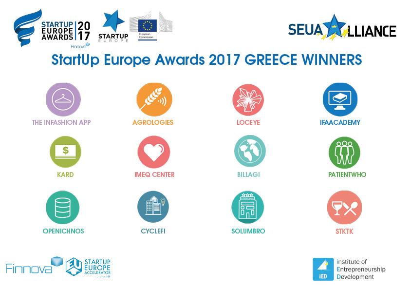 Twelve startups will represent Greece in StartUp Europe Awards 2017