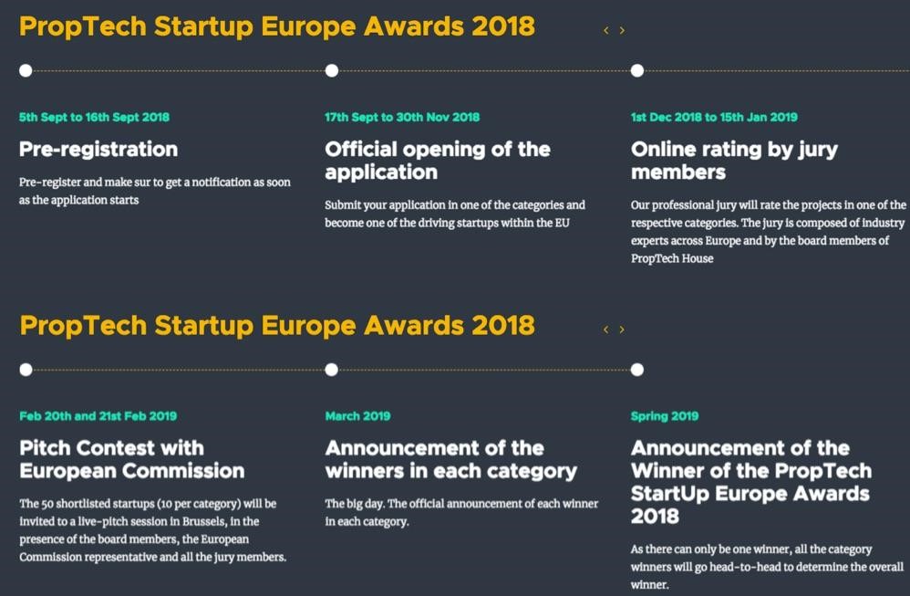 Launch of the PropTech StartUp Europe Awards 2018